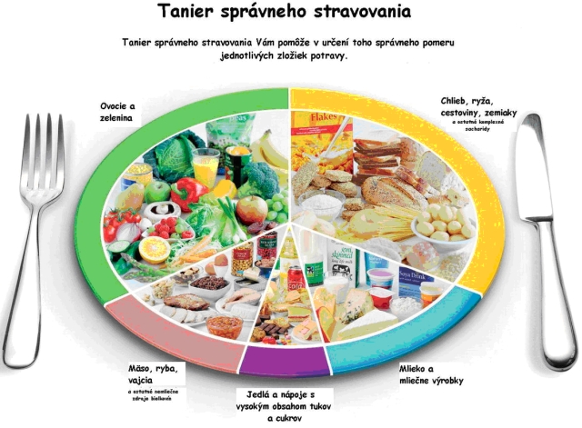 Tanier sprvneho stravovania